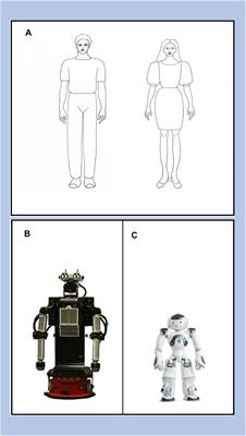 A Robot Is Not Worth Another: Exploring Children’s Mental State Attribution to Different Humanoid Robots